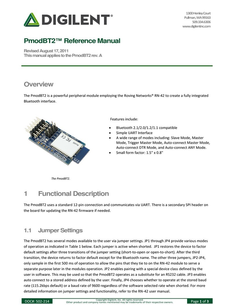 Digilent PmodBT2 User manual