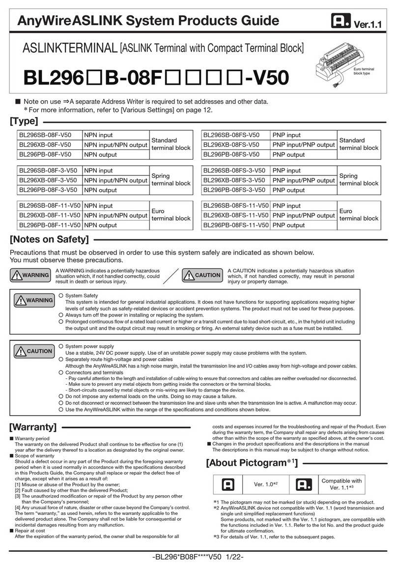 Anywire ASLINK BL296 B-08F V50 Series User manual