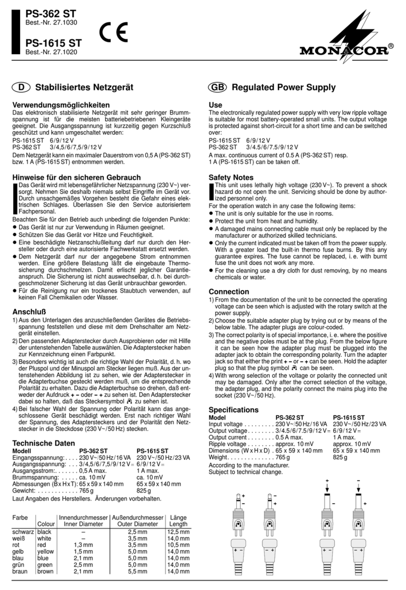 Monacor PS-362 ST quick guide
