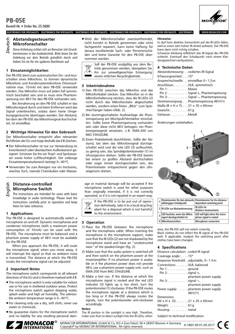 Monacor PB-05E User manual