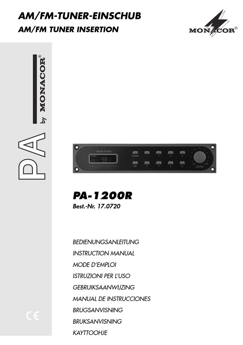 Monacor PA-1200R User manual