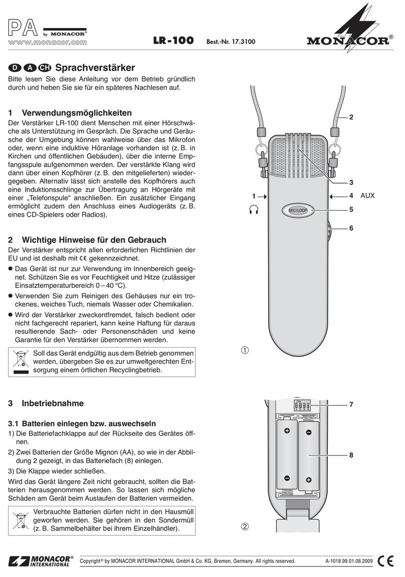 Monacor LR-100 User manual