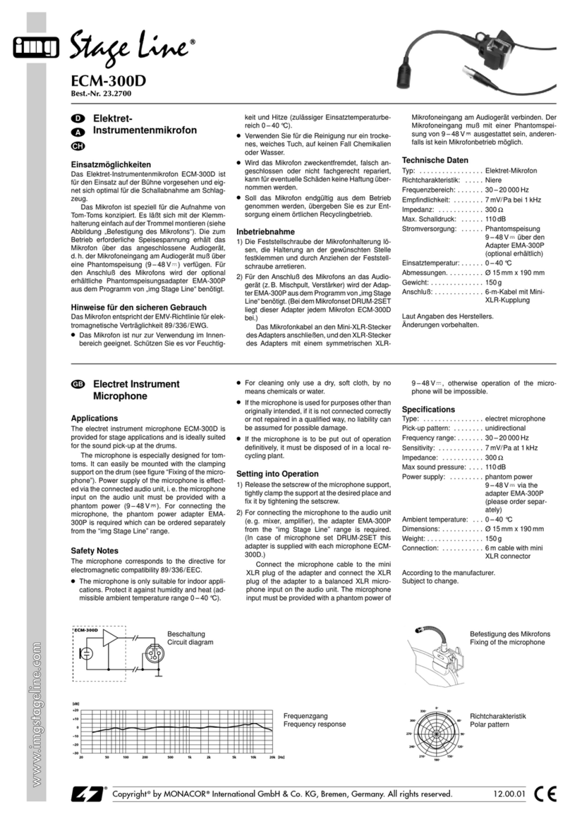 Monacor IMG Stageline ECM-300D User manual