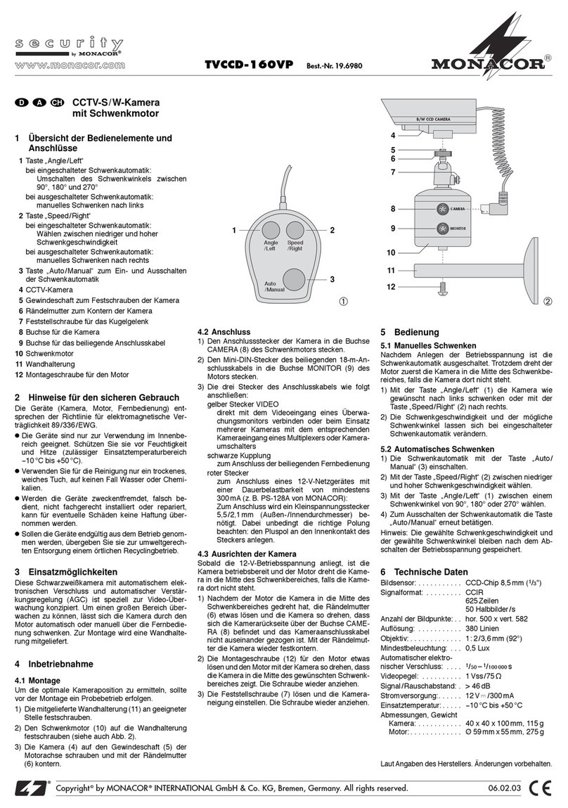 Monacor TVCCD-160VP User manual