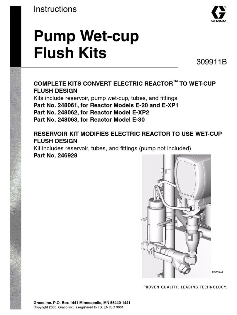 Graco 248061 User manual