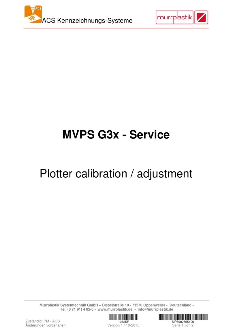 Murrplastik MVPS G3 Series Service