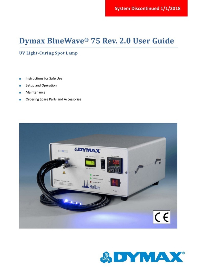 dymax BlueWave 75 user guide