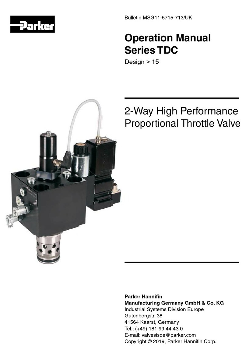 Parker TDC Series User manual