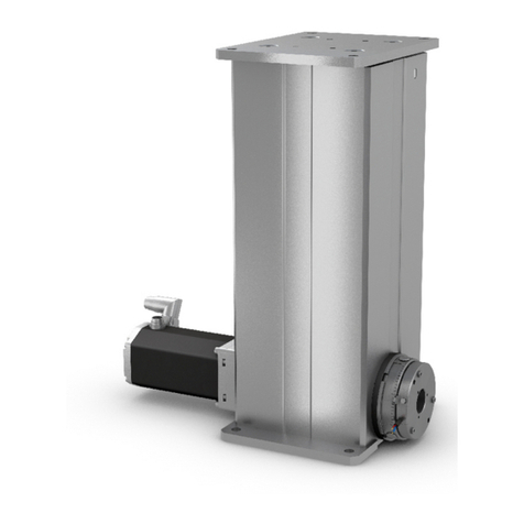 Ewellix CPSM User manual