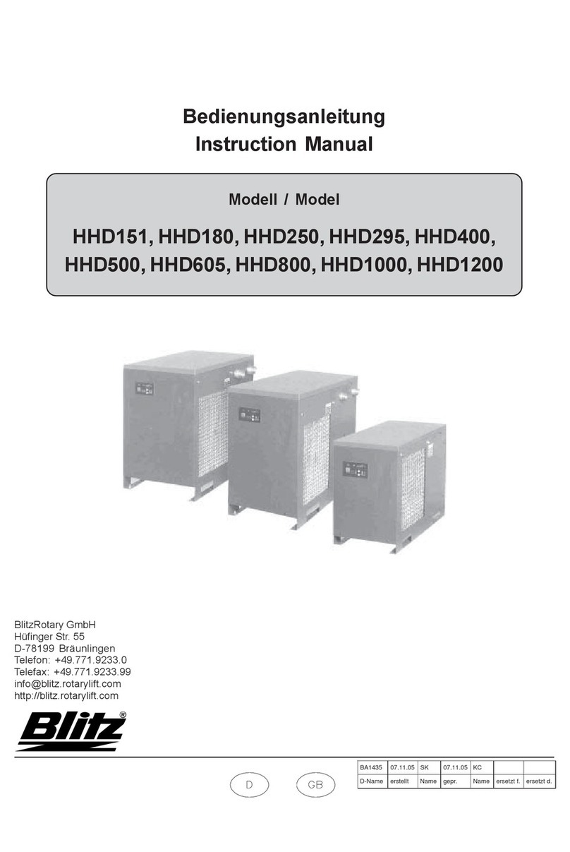 Blitz HHD151 instruction manual