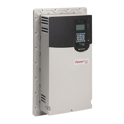 Rockwell Automation Allen-Bradley PowerFlex 755 User manual