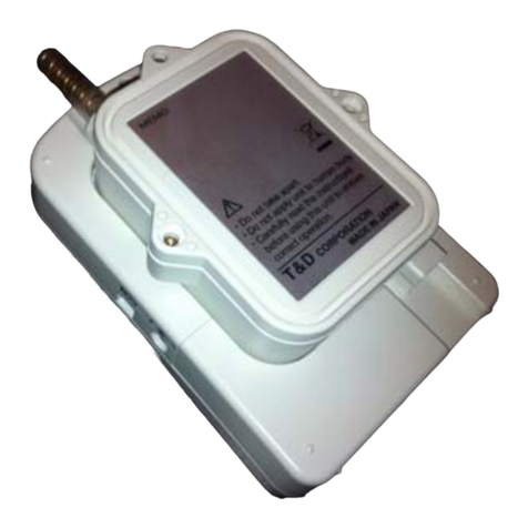 T&D RTR-500DC User manual T&D RTR-500DC User manual