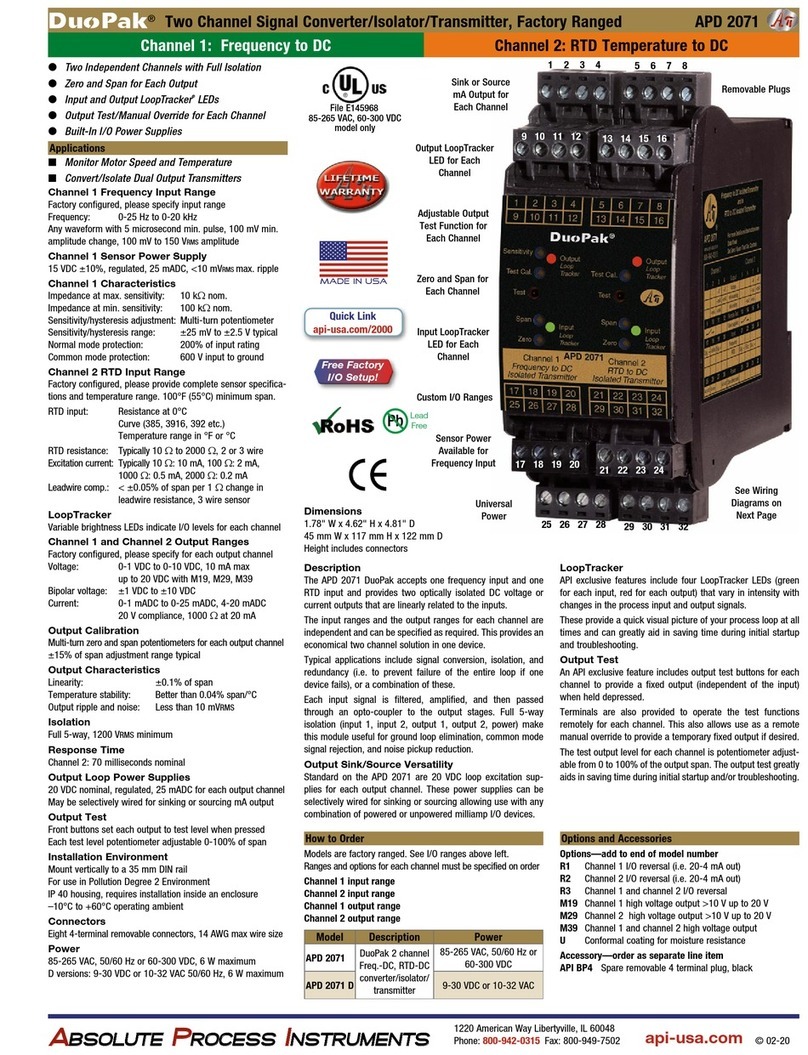 API DuoPak APD 2071 quick start guide