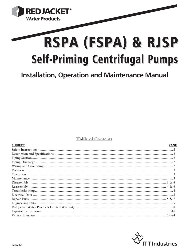 ITT RED JACKET RSPA Series User manual