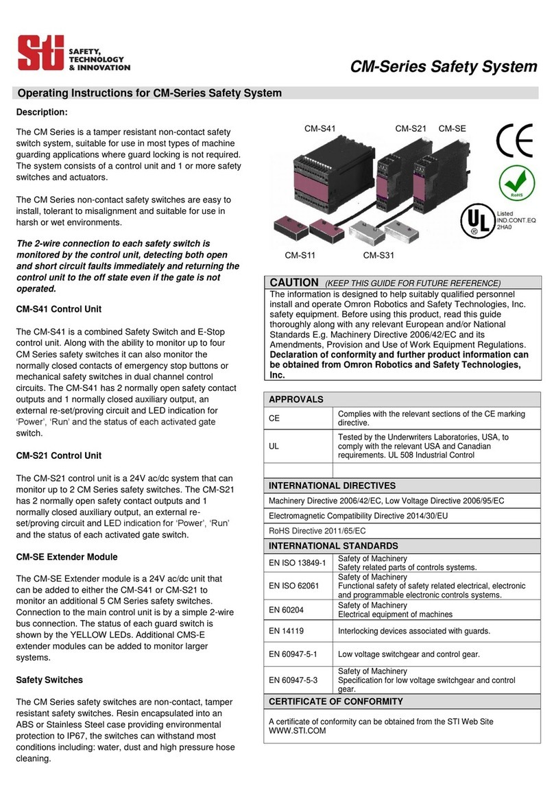 STI CM Series User manual