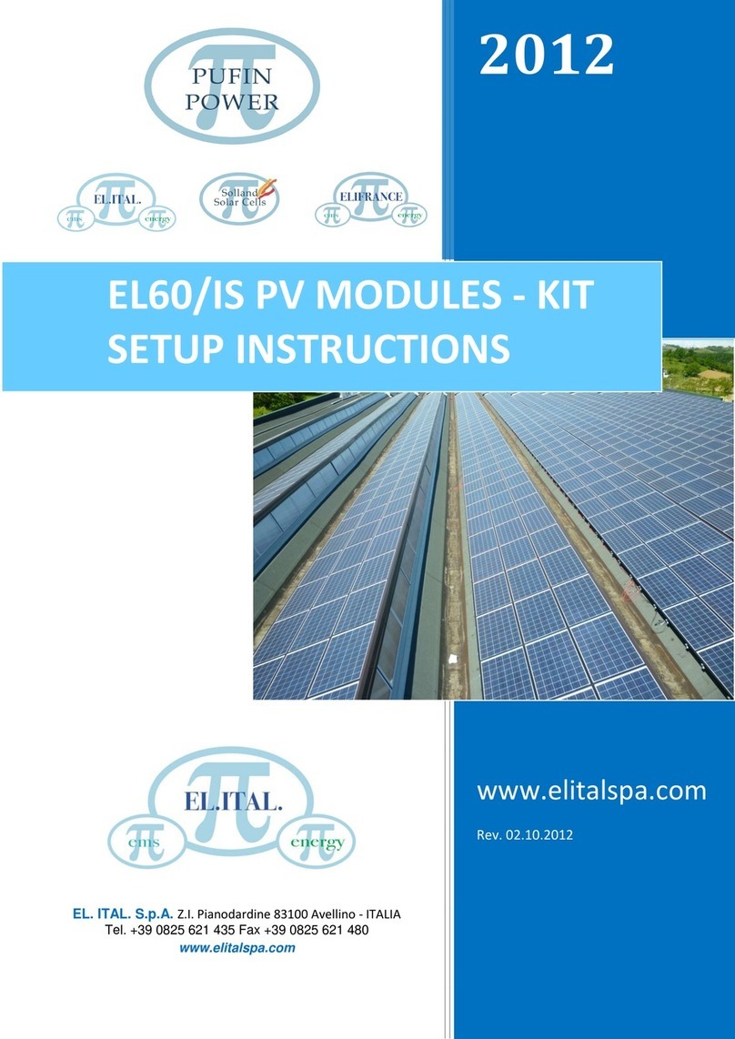 ELITAL EL60/IS Setup instructions ELITAL EL60/IS Setup instructions