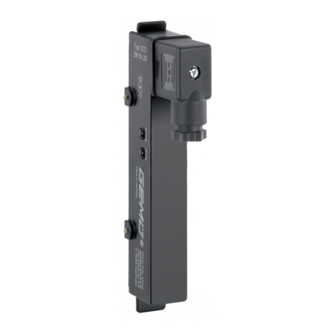 GEM 127 Series User manual