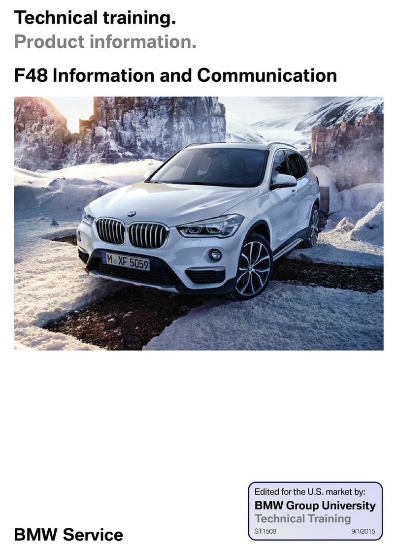 BMW F48 Installation guide