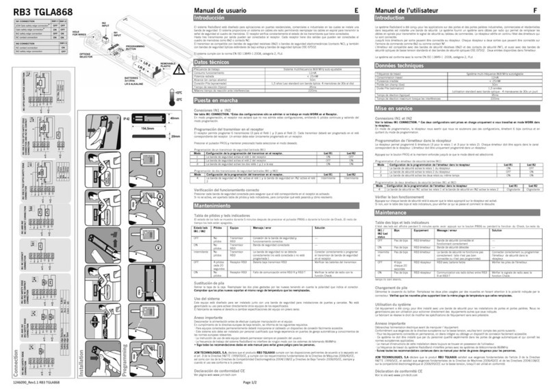 JCM Technologies RB3 TGLA868 user manual JCM Technologies RB3 TGLA868 user manual