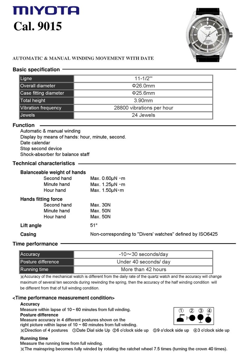 Citizen 9015 quick start guide
