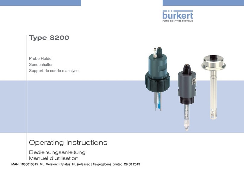 Burkert 8200 Series operating instructions