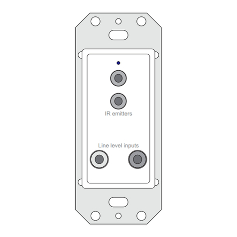 Channel Vision A0301 User manual