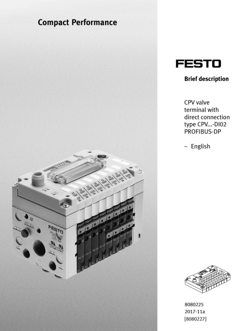 Festo CPV Series Parts list manual