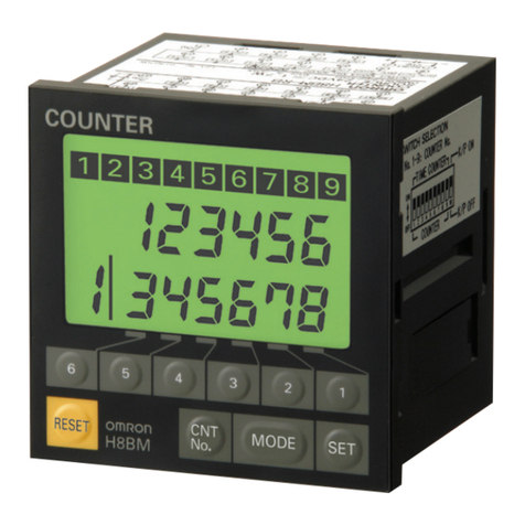 Omron H8BM-R Series User manual