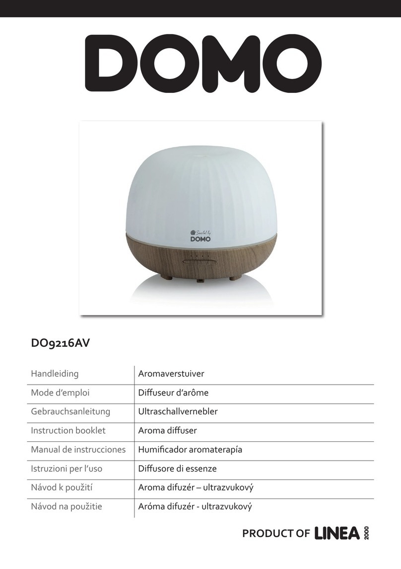 Linea 2000 DOMO DO9216AV User manual