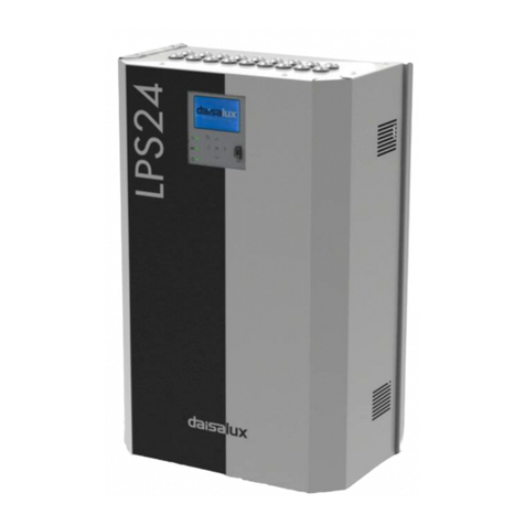 daisalux LPS24 user manual