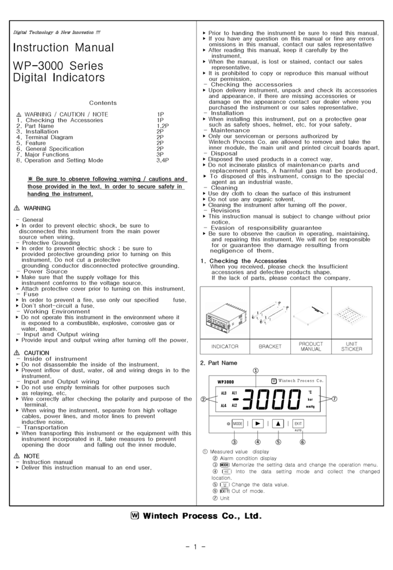Wintech WP-3000 Series instruction manual