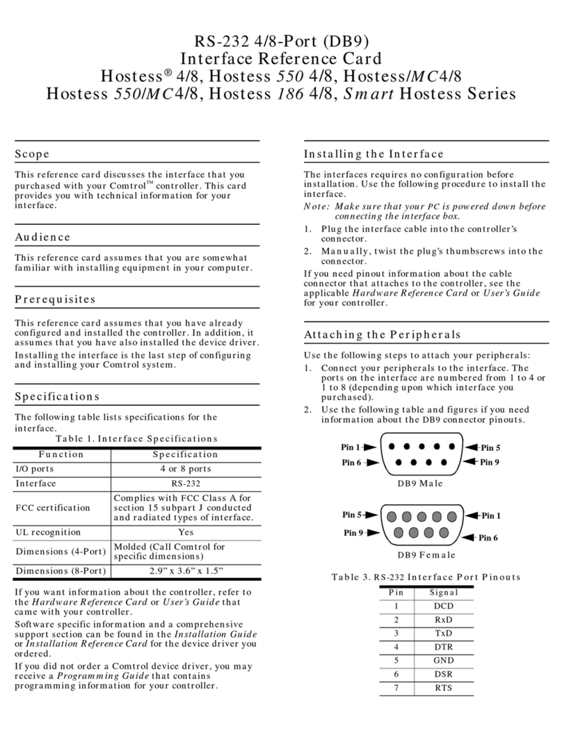 Comtrol Smart Hostess Series Reference card