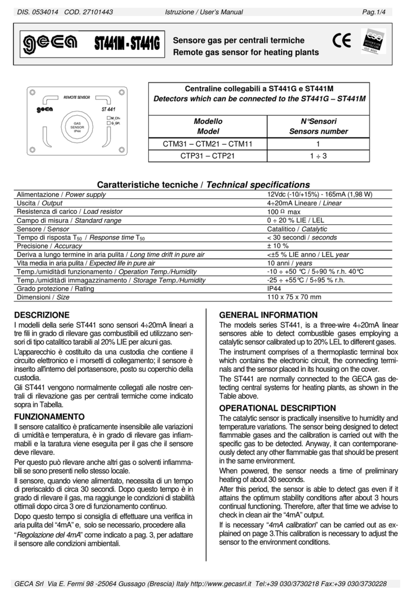 Geca CTP21 user manual