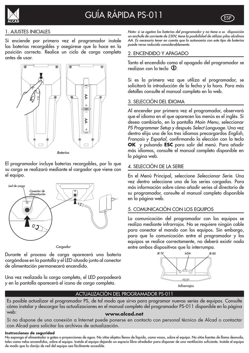 Alcad PS-011 User manual