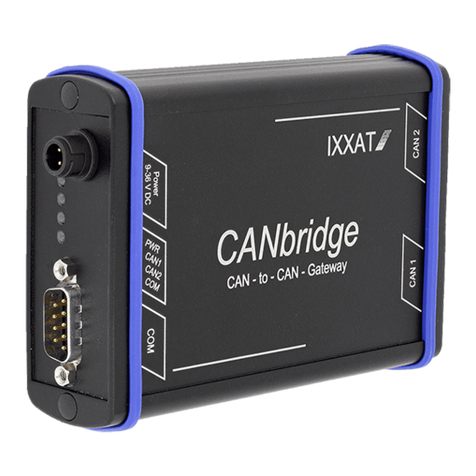 IXXAT CANbridge User manual IXXAT CANbridge User manual