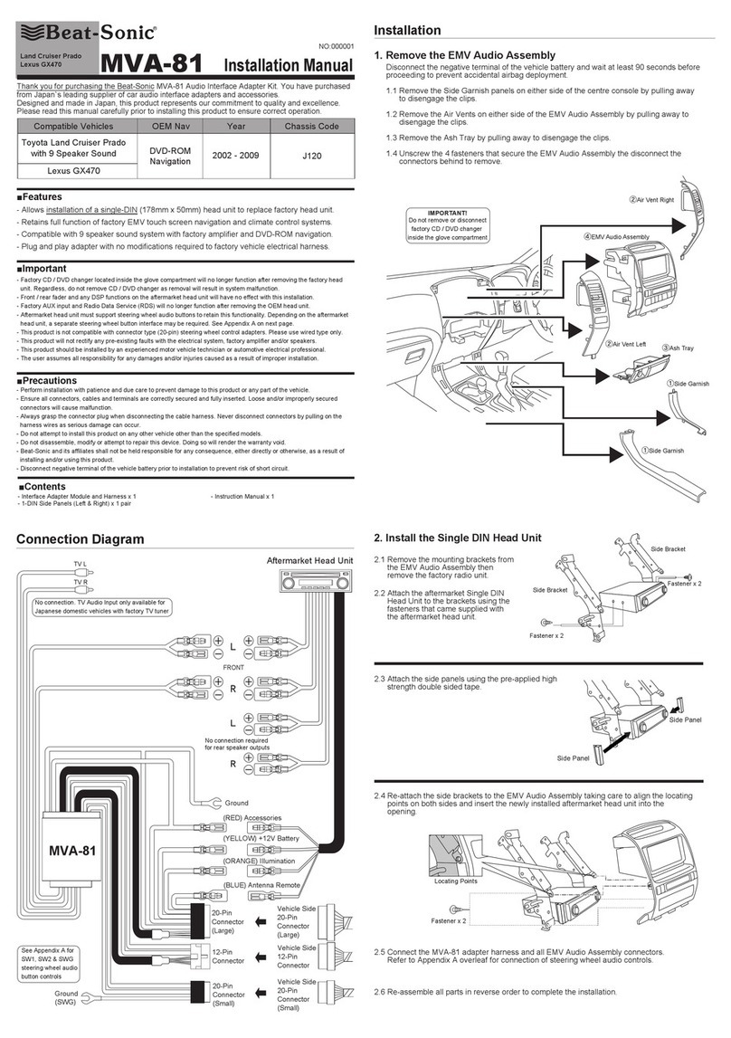 Beat-Sonic MVA-81 installation manual