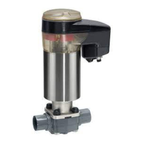 GEM eSyDrive R649 User manual