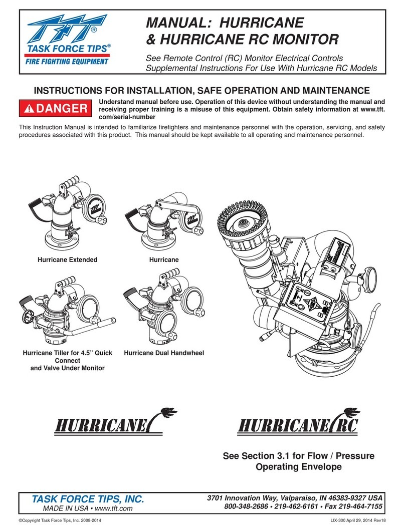 Task Force Tips HURRICANE Programming manual Task Force Tips HURRICANE Programming manual