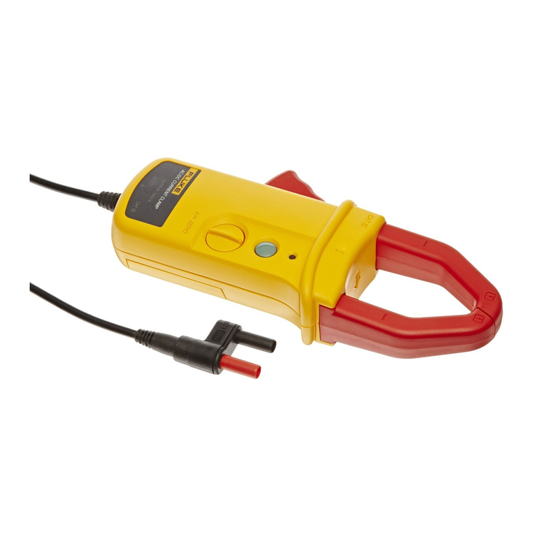 Fluke i410 User manual