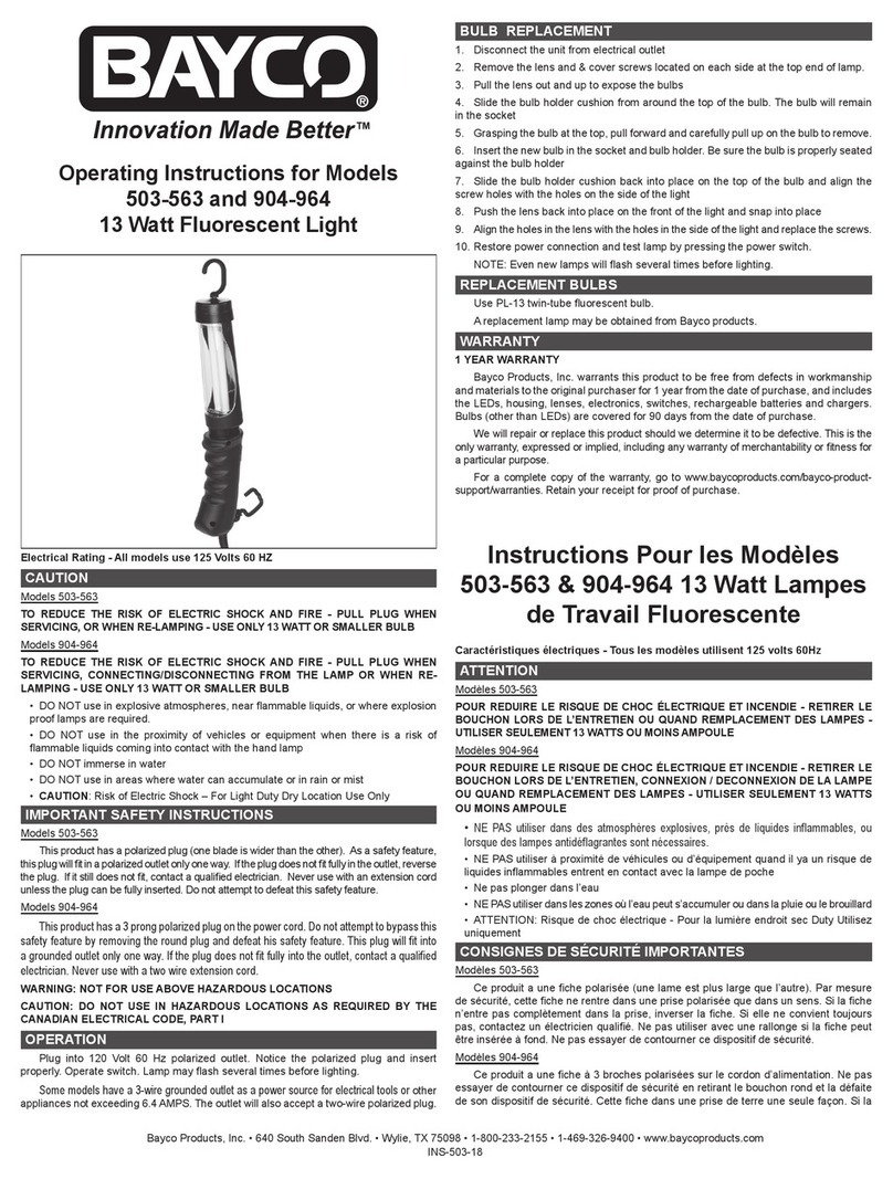 Bayco CT-964 User manual