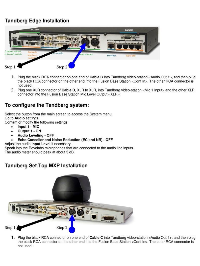 TANDBERG Edge MXP Series User manual