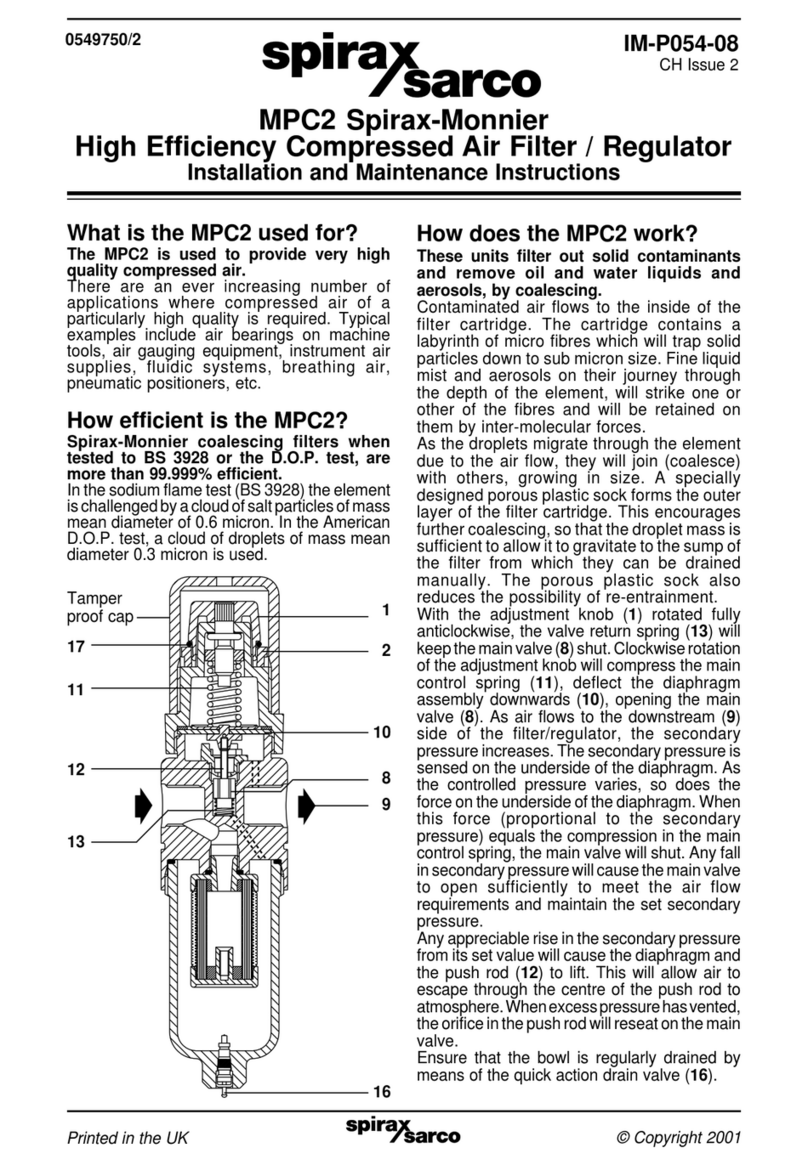Spirax Sarco MPC2 User manual Spirax Sarco MPC2 User manual