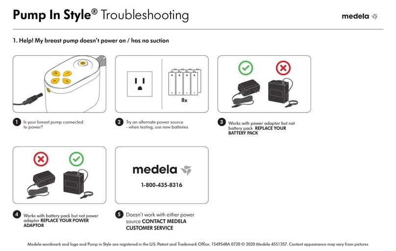Medela Pump In Style Troubleshooting