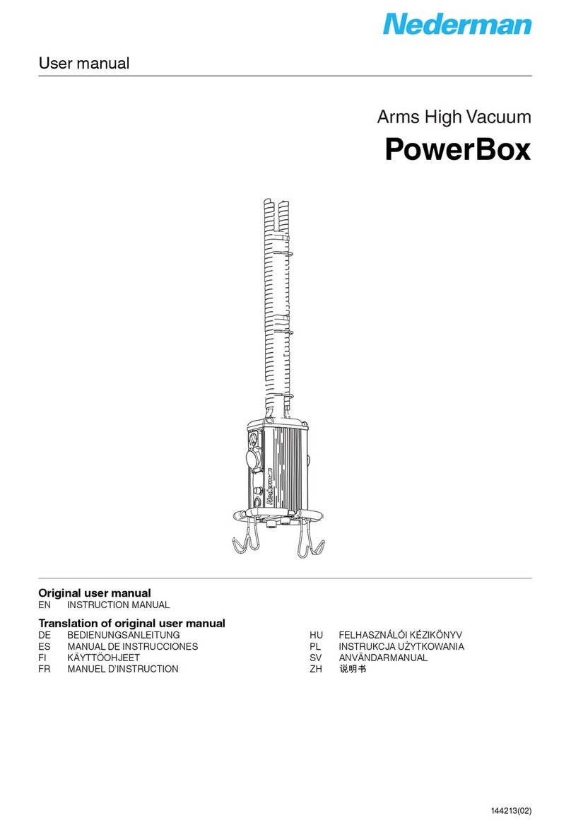 Nederman PowerBox User manual