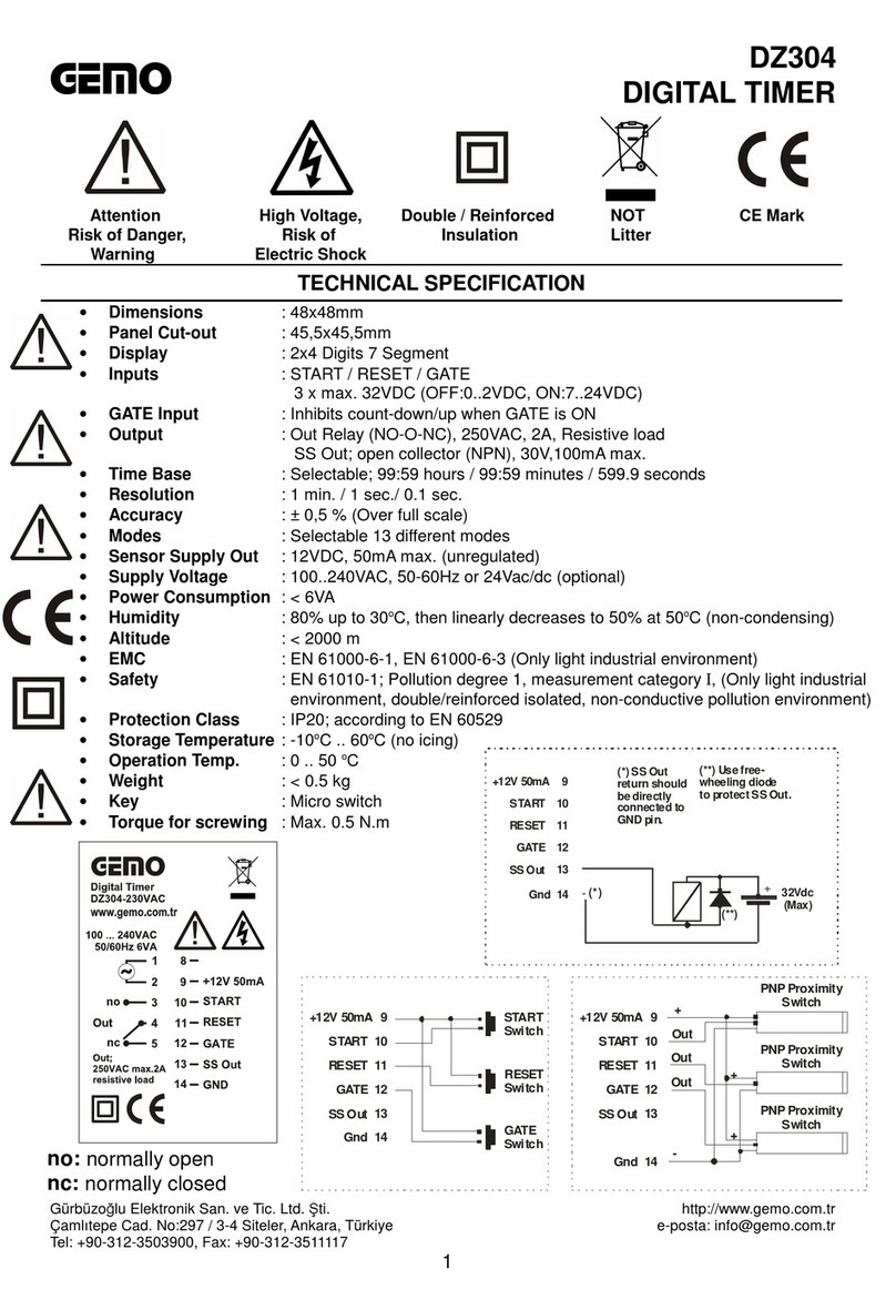 Gemo DZ304 manual