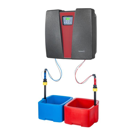 GRUNDFOS ALLDOS Oxiperm Pro OCD-162 Installation and operating instructions