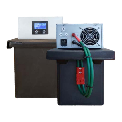 OmniPower POWERCADDY PS Series User manual