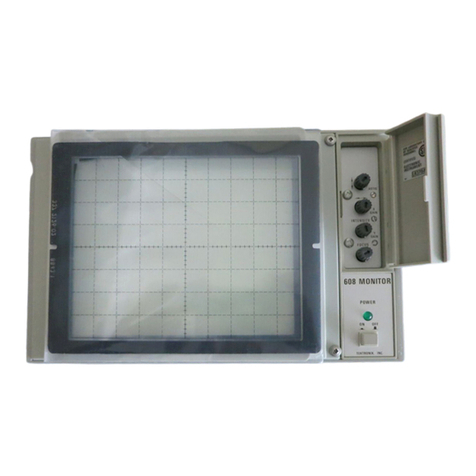 Tektronix 608 User manual