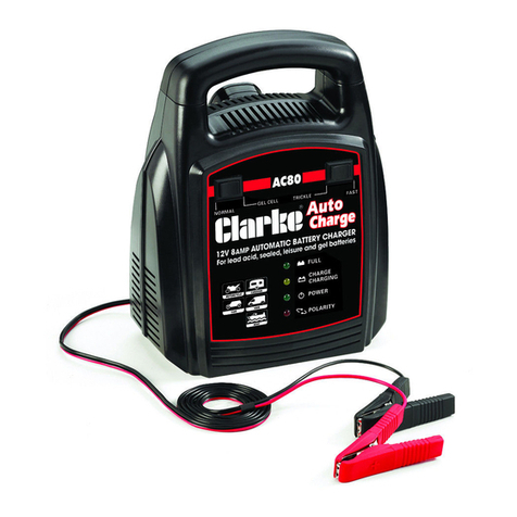 Clarke AC80 Instruction Manual