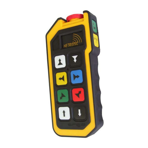 HETRONIC ERGO-F 2.4 GHz quick reference
